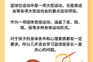  如何利用篮球运动促进青少年身高增长：科学方法与实战经验
